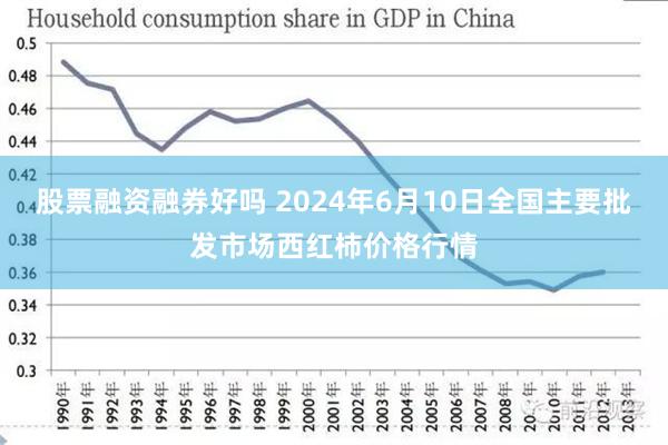 股票融资融券好吗 2024年6月10日全国主要批发市场西红柿价格行情