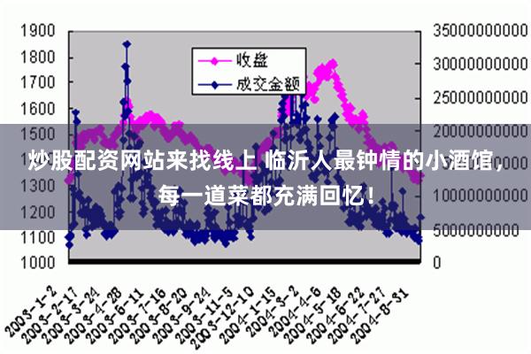 炒股配资网站来找线上 临沂人最钟情的小酒馆，每一道菜都充满回忆！