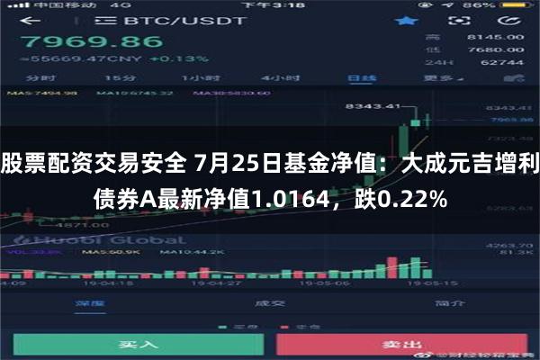 股票配资交易安全 7月25日基金净值：大成元吉增利债券A最新净值1.0164，跌0.22%