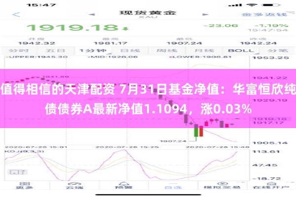 值得相信的天津配资 7月31日基金净值：华富恒欣纯债债券A最新净值1.1094，涨0.03%