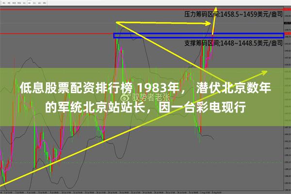 低息股票配资排行榜 1983年， 潜伏北京数年的军统北京站站长，因一台彩电现行