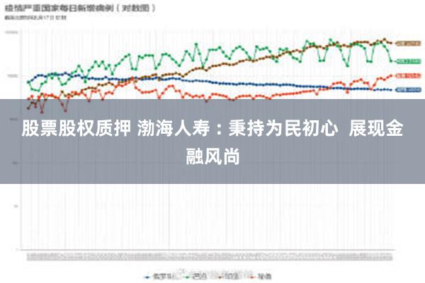 股票股权质押 渤海人寿 : 秉持为民初心  展现金融风尚