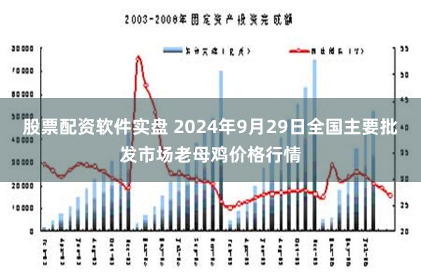 股票配资软件实盘 2024年9月29日全国主要批发市场老母鸡价格行情