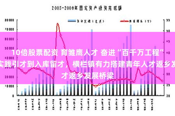 10倍股票配资 育雏鹰人才 奋进“百千万工程”⑤丨从实践引才到入库留才，横栏镇有力搭建青年人才返乡发展桥梁