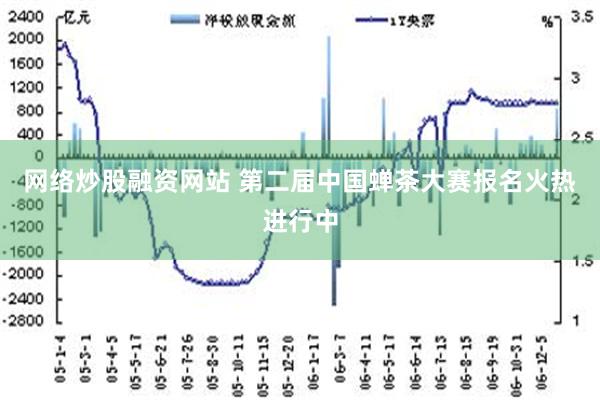 网络炒股融资网站 第二届中国蝉茶大赛报名火热进行中