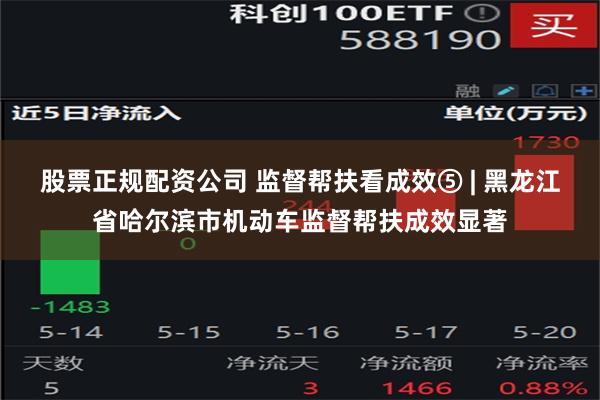 股票正规配资公司 监督帮扶看成效⑤ | 黑龙江省哈尔滨市机动车监督帮扶成效显著