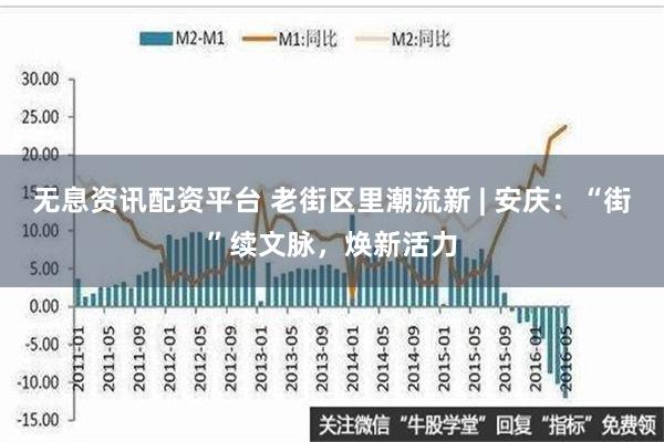 无息资讯配资平台 老街区里潮流新 | 安庆：“街”续文脉，焕新活力