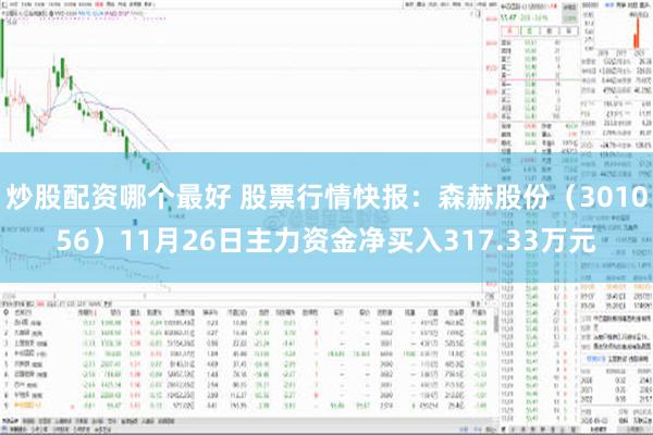 炒股配资哪个最好 股票行情快报：森赫股份（301056）11月26日主力资金净买入317.33万元