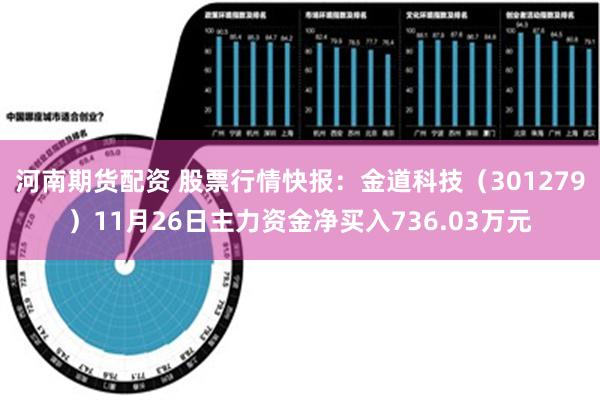 河南期货配资 股票行情快报：金道科技（301279）11月26日主力资金净买入736.03万元