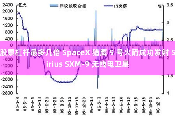 股票杠杆最多几倍 SpaceX 猎鹰 9 号火箭成功发射 Sirius SXM-9 无线电卫星