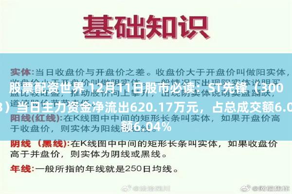 股票配资世界 12月11日股市必读：ST先锋（300163）当日主力资金净流出620.17万元，占总成交额6.04%