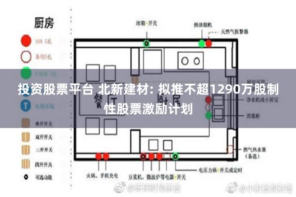 投资股票平台 北新建材: 拟推不超1290万股制性股票激励计划