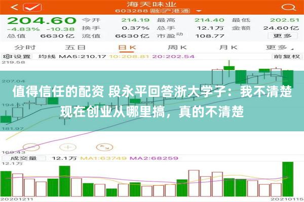 值得信任的配资 段永平回答浙大学子：我不清楚现在创业从哪里搞，真的不清楚