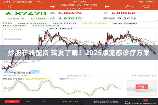 炒股在线配资 转发了解！2025版流感诊疗方案