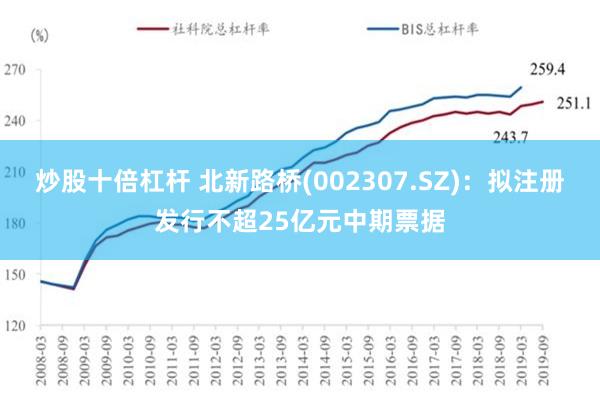 炒股十倍杠杆 北新路桥(002307.SZ)：拟注册发行不超25亿元中期票据