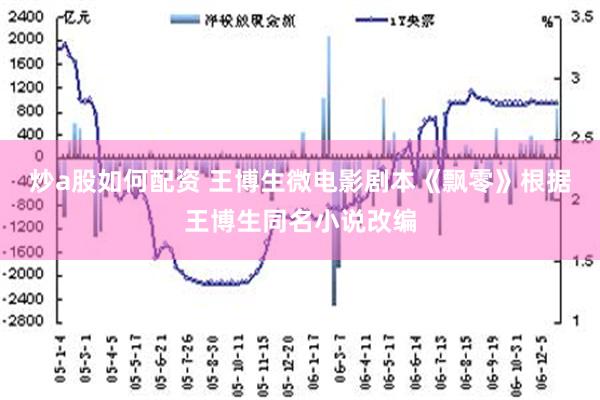 炒a股如何配资 王博生微电影剧本《飘零》根据王博生同名小说改编