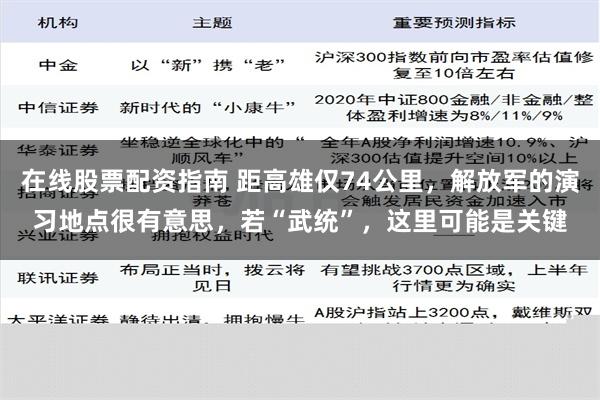 在线股票配资指南 距高雄仅74公里，解放军的演习地点很有意思，若“武统”，这里可能是关键